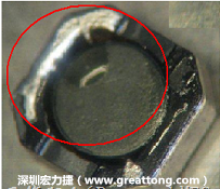 使用錫(Sn)鍍層的電源電感器(Power Inductors)，經(jīng)過推力測試后，其焊點還保留在零件的端點上，所以推力比較高。