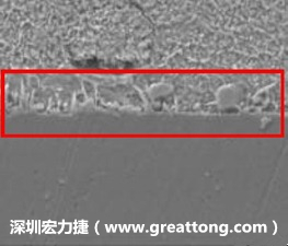 電子制造，深圳宏力捷(www.rialtotenders.com)問題板切片