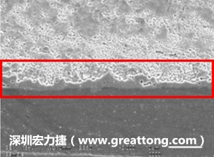 電子制造，深圳宏力捷(www.rialtotenders.com)問題板切片