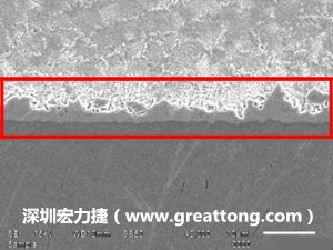 電子制造，深圳宏力捷(www.rialtotenders.com)良品板切片