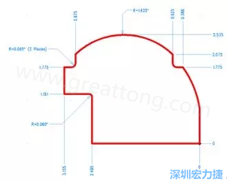 由于電路板中存在弧度和半徑，因此即使電路板外形并不復(fù)雜，重建時間也可能比預(yù)期時間要長