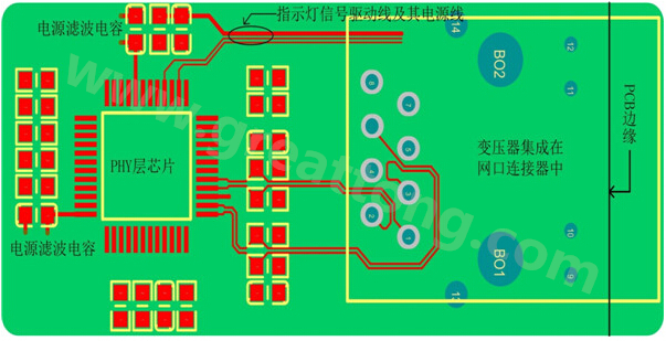 一體化連接器的網(wǎng)口PCB設計布局、布線參考圖-深圳宏力捷