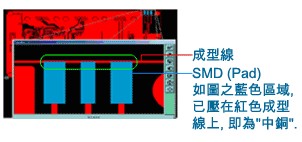 什么是“中銅”？-深圳宏力捷