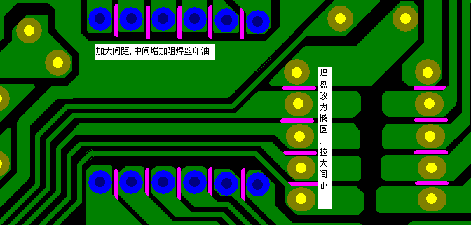 加大焊點間距，中間增加阻焊油。嚴(yán)格控制助焊劑質(zhì)量。
