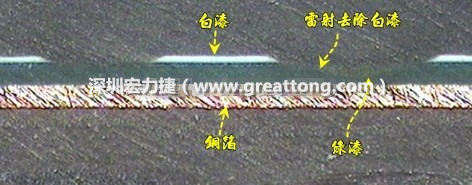 雷射雕刻最主要是去除電路板上的防焊綠漆或是絲印白漆并形成燒焦痕跡，所以在使用雷射雕刻的時(shí)候必須特別留意其能量不可以傷到防焊綠漆或是絲印白漆下面的銅箔，最好連銅箔都不要露出來(lái)