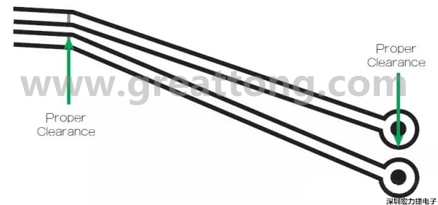 在這個(gè)案例中，走線之間的窄屏蔽對(duì)電路基板來(lái)說(shuō)是安全的