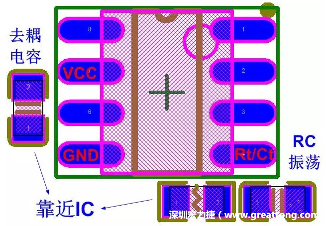 盡量減少和縮短各元器件之間的引線和連接；振蕩電路，濾波去耦電容要緊靠近IC，地線要短