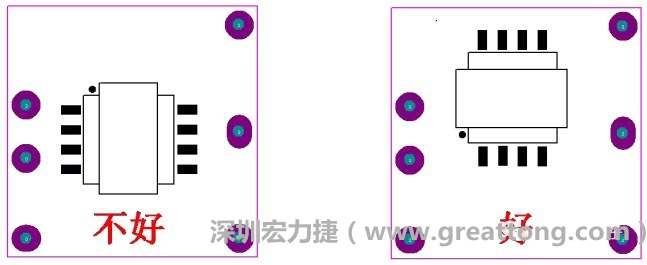 左圖變壓器離入口太近，電磁的輻射能量直接作用于輸入輸出端，因此，EMI測試不通過。改為右邊的方式后，變壓器遠離入口，電磁的輻射能量距輸入輸出端距離加大，效果改善明顯，EMI測試通過。