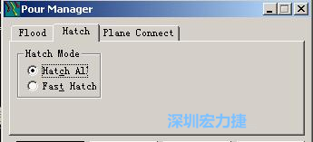 點(diǎn)擊工具欄File→Tools→Pour Manager調(diào)出下圖的覆銅菜單選擇Hatch，Hatch Mode則選Hatch All，按Start進(jìn)行覆銅