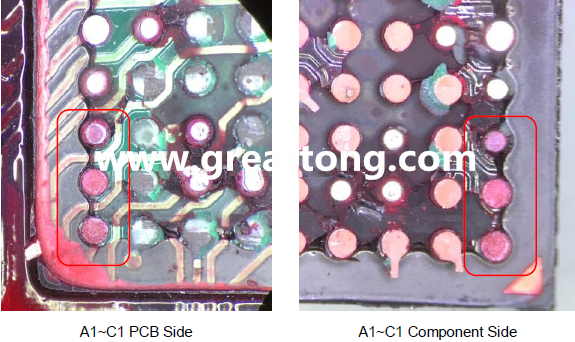 PCBA大講堂：如何分析BGA紅墨水測(cè)試報(bào)告？