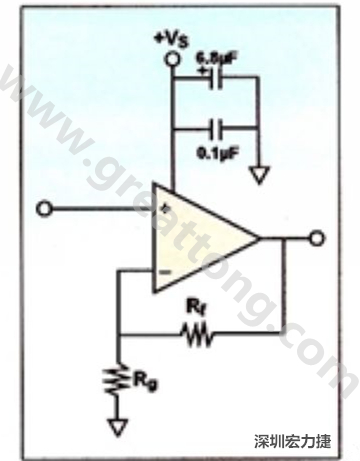 一個單電源放大器示例。如果使用雙電源放大器，則只需在其它電源上增加相同的旁路電容即可。