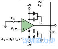 圖3. 典型的運(yùn)算放大器電路，(a)原設(shè)計(jì)圖 