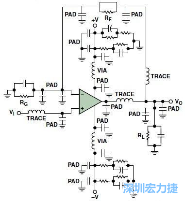 圖3. 典型的運(yùn)算放大器電路，(b)考慮寄生效應(yīng)后的圖