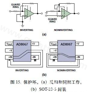 圖15. 保護(hù)環(huán)。(a)反相和同相工作。(b)SOT-23-5封裝