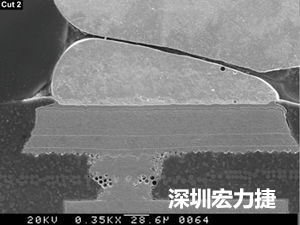 圖6：這種扇出方法避免使用高階技術，而且不會影響訊號完整性。BGA接腳分成內部接腳和外部接腳兩部份。