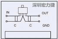 圖3：降壓電路的PCB設(shè)計(jì)示例。