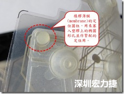 橡膠薄膜(membrane)的定位圓柱，可以用來(lái)塞入塑膠上的橢圓形孔洞，最為緊配的定位之用。