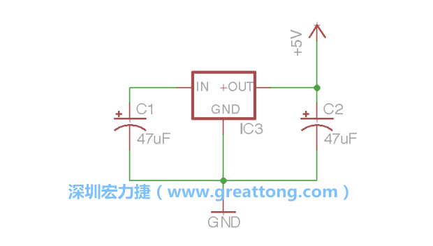 使用「新增（Add）」工具，選擇RBBB → Regulator，把Regulator元件放在畫面左上角的象限上，再使用新增工具來配置兩個(gè)Electrolytic_Caps元件、GND元件和+5V的信號供應(yīng)元件（RBBB → Supply），如圖所示。