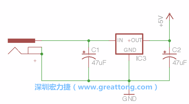 2.3.    使用量值（Value）工具來設(shè)定兩個(gè)電容皆為47μF。
