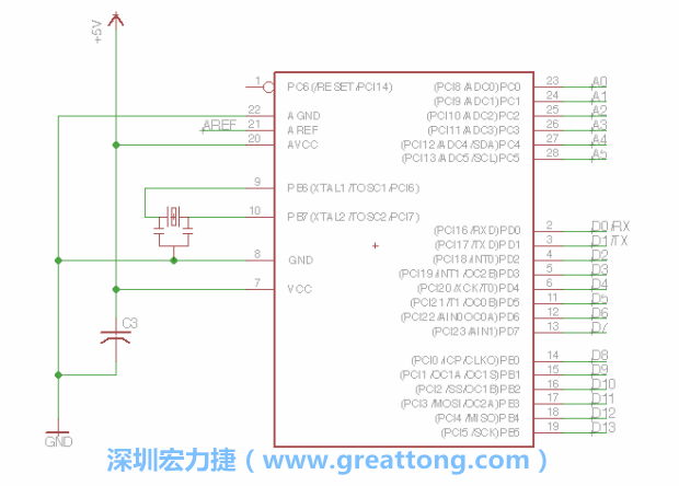 EAGLE的群組移動(dòng)功能并沒(méi)有像現(xiàn)在大部分的繪圖軟件那樣方便，如果你需要一次移動(dòng)很多個(gè)元件，你需要先使用「變焦（Zoom）」工具來(lái)調(diào)整畫(huà)面大小，使用「群組（Group）」工具用Ctrl鍵+滑鼠左鍵點(diǎn)擊或框取你想要移動(dòng)的元件，使用移動(dòng)（Move）工具在你選擇的元件上按右鍵，在跳出的選項(xiàng)清單中選取移動(dòng)群組（Move Group）即可。