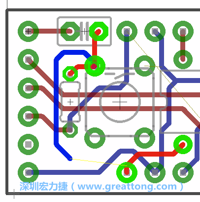 最后，你會(huì)在板的背面新增一個(gè)接地面（ground plane），如圖7.2所示。