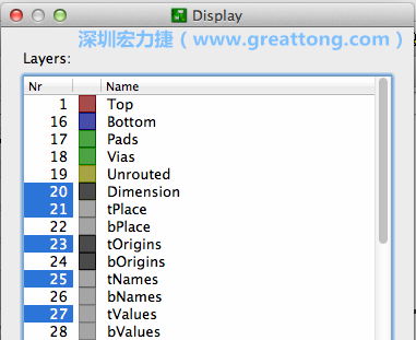 為了一窺絲印層的樣貌，你需要在「圖層選單（Layers menu）」中取消除了上述四個(gè)圖層以外的所有圖層，并另外多選一個(gè)「tOrigins」圖層，這樣你就可以開始在這個(gè)部份進(jìn)行操作了。