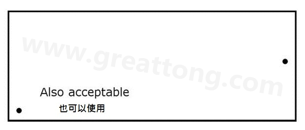 印刷電路板設(shè)計(jì)：為什么反光點(diǎn)很重要？