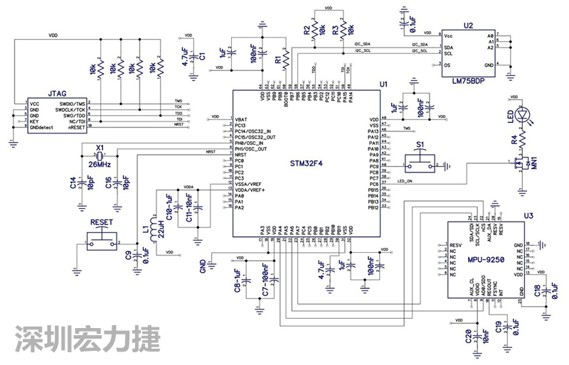 圖 1. STM32F4微控制器的電路圖。