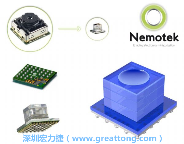 Nemotek利用WLP制作image sensor模組，搭配光學透鏡設計，可讓image sensor模組的占位面積大幅縮小，生產可用自動送料快速制作，節(jié)省產制成本。