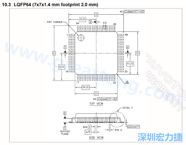 footprint 主要的設(shè)計就是要知道板框及Pad的尺寸， 如下圖所示，你會一直看到 dimension in inch/mm 之類的字眼。