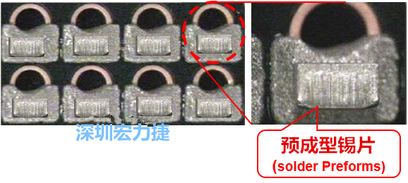  「預(yù)成型錫片(Solder preforms)」是一種擠壓成型的小錫片，可以在PCBA貼片加工時(shí)用來(lái)局部增加錫膏印刷量，幫助因?yàn)槭褂娩摪逵∷⒍芟薜腻a膏量，用來(lái)改善焊錫的品質(zhì)。